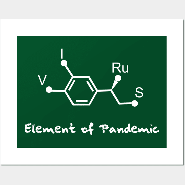 chemical formula of virus Wall Art by Typography Dose